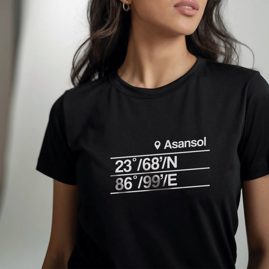 Coordinates Asansol